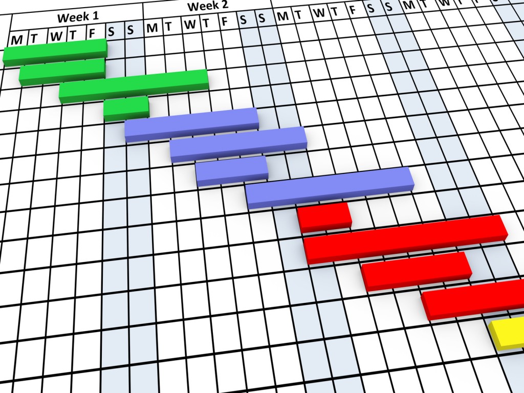 Como Hacer Un Diagrama De Gantt En Excel De Manera Fácil