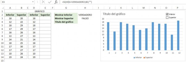 Gráfico Interactivo Con Excel Excel Y Vba 5381